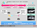 燃費向上のために